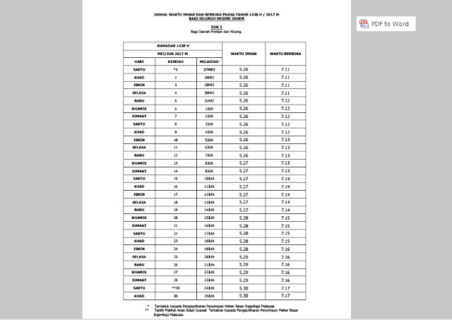 Waktu Buka Puasa Negeri Johor 2017 /1438 H.