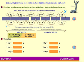 www.eltanquematematico.es/todo_mate/r_medidas/e_gramo/masa_ep.html