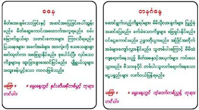 myanmar horoscope