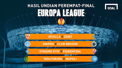 Undian Perempat Final Europa