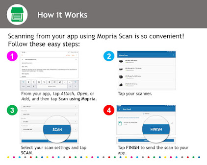 Mopria Scan App Download