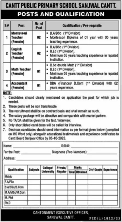 Latest Sanjwal Cantonment Board Jobs 2023 | Punjab