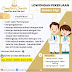 Loker Dokter Gigi Comfort Smile Dental Clinic Penempatan Bogor, Mekar Cibinong, Depok