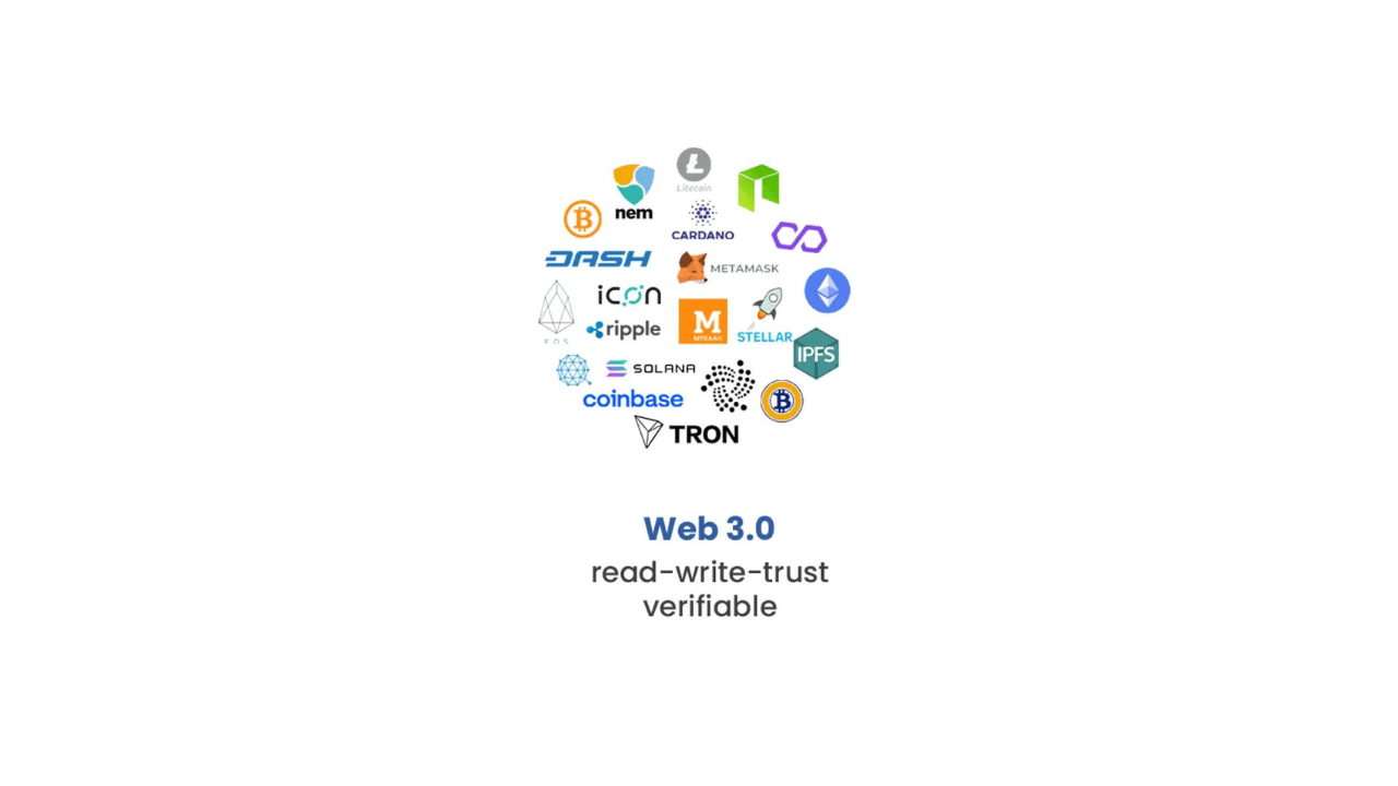 WEB 3.0