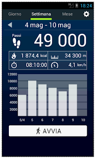 MISURA QUANTI CHILOMETRI FAI CAMMINANDO CON PEDOMETRO - APP ANDROID