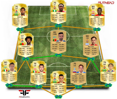 Consejos para empezar en FIFA 16 Ultimate Team, empezar de la mejor manera en FUT 16