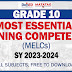GRADE 10 MOST ESSENTIAL LEARNING COMPETENCIES (MELCs) SY 2023-2024