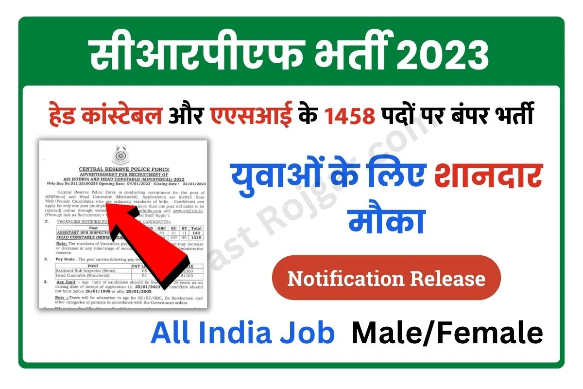 CRPF Recruitment 2023 Online Form