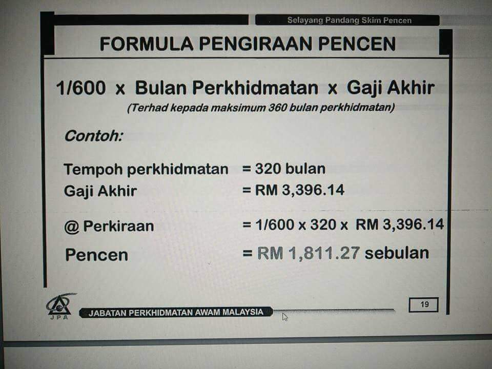 Formula Pengiraan Pencen Bagi Penjawat Awam  CikguAzman.com