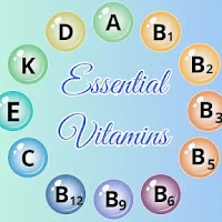 Your Daily Dose of Awesome: The Essential Vitamins You Can't Live Without!