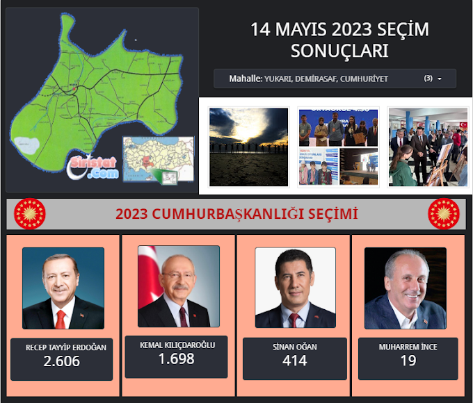 14 Mayıs 2023 Cumhurbaşkanlığı Seçimi Bozkır Mahalle Mahalle Sonuçları