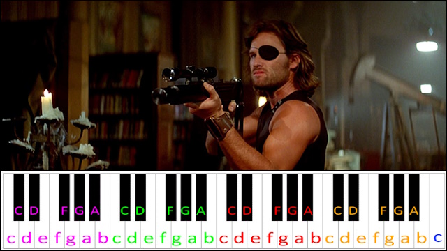 Escape From New York Theme by John Carpenter Piano / Keyboard Easy Letter Notes for Beginners