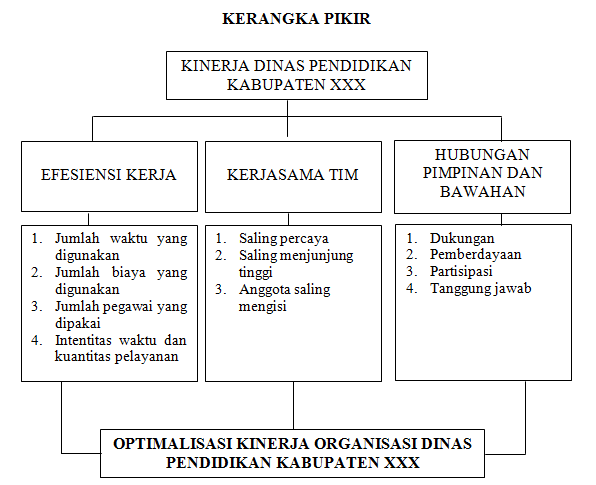 Contoh Skripsi Hukum  newhairstylesformen2014.com