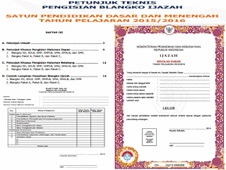 Petunjuk Teknis Penulisan dan Contoh Blangko Ijazah SD SMP SMA Sederajat Lengkap