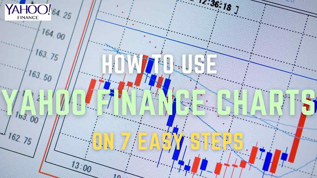 How To Use Yahoo Finance Charts On 7 Easy Steps - https://www.yahoofinancebuddy.com/