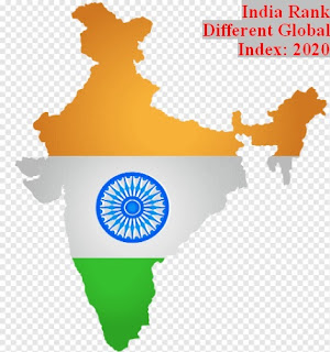 india-ranking-in-world-index-2020