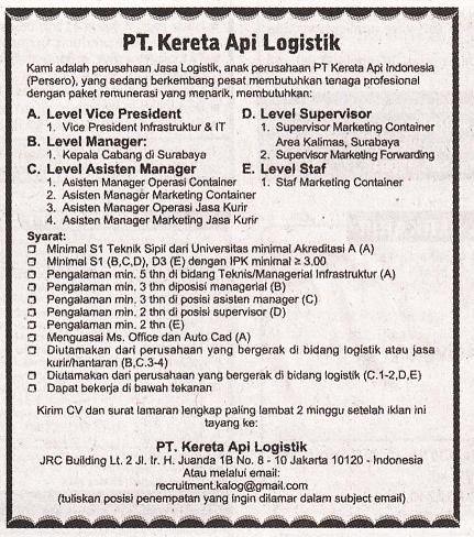 Contoh Surat Lamaran Kerja Pramugara Kereta Api