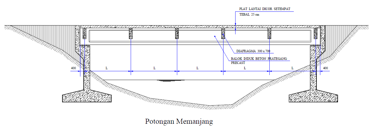 Angga Setiawan PERENCANAAN BALOK  PRATEGANG UNTUK JEMBATAN 