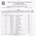 NOTICE It is for the information that the following fourteen students have been selected in ICICI Prudential Life Insurance Co. Ltd. First Floor, Madhya Marg Sec. 8-C, Chandigarh – 160009 .