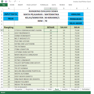 Ranking Siswa