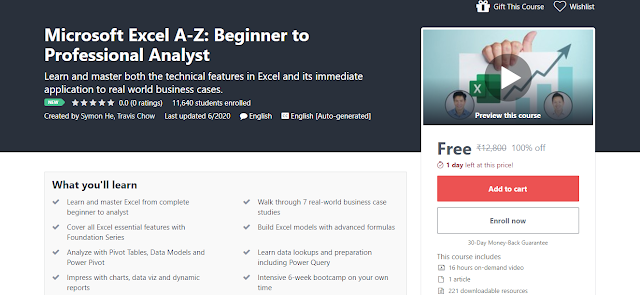 Microsoft Excel A-Z Beginners to Professional Analyst