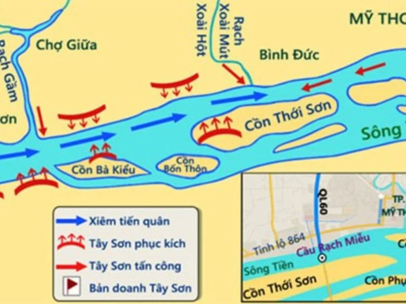 Sơ đồ trận Rạch Gầm Xoài Mút