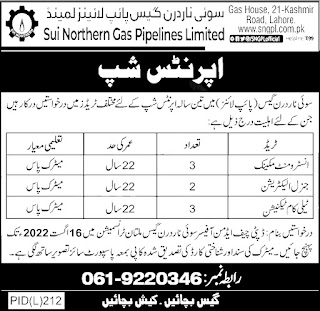 Sui gas pipe line Job  -SNGPL Multan Job- Jobs Info Daily