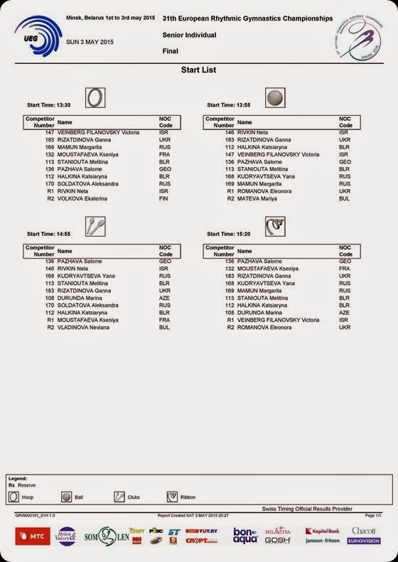 Start_List-page-001