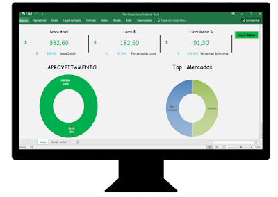 Planilha Gestão de Banca para Trading Esportivo (grátis)