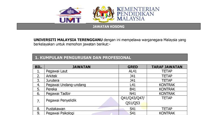 Jawatan Kosong Di Universiti Malaysia Terengganu Umt Jobcari Com Jawatan Kosong Terkini