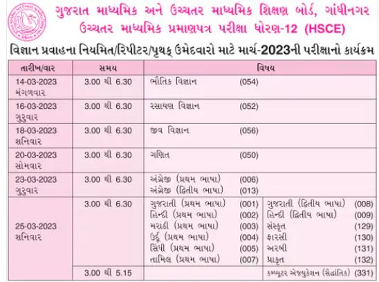 std 12th science exam time table 2023