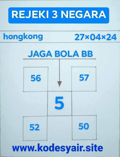 TOGEL KELUAR HONGKONG