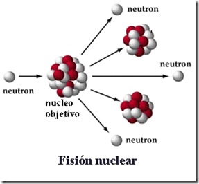 FUSION NUCLEAR 2