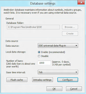 MT4 to Amibroker tick by tick real time data