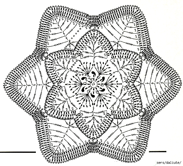 tapete a crochet con moldes