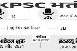 कर्नाटक लोक सेवा आयोग (केपीएससी) ने इंजीनियर्स 313 पदों पर भर्ती 2024, 33,000 सैलरी  (Karnataka Public Service Commission (KPSC) Recruitment 2024 for Engineers 313 Posts, 33,000 Salary)