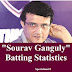 Sourav Ganguly-Born,Career,Wife,Personal Info, Batting and Bowling Statistics.
