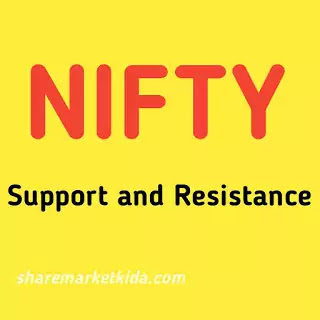 Nifty Support and Resistance