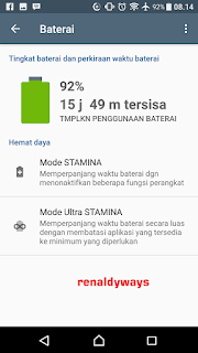 Cara Mengaktifkan Mode Stamina Di Smartphone Sony Xperia