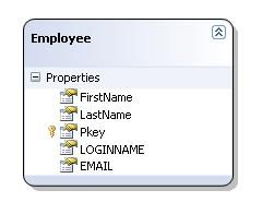 DataBase