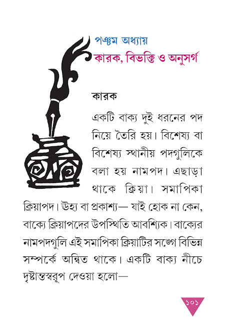 কারক : বিভক্তি ও অনুসর্গ | প্রথম অধ্যায় | সপ্তম শ্রেণীর বাংলা ব্যাকরণ ভাষাচর্চা | WB Class 7 Bengali Grammar