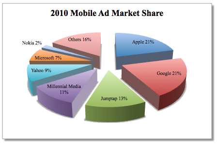 screen-shot-2010-09-27-at-5-14-33-am.png