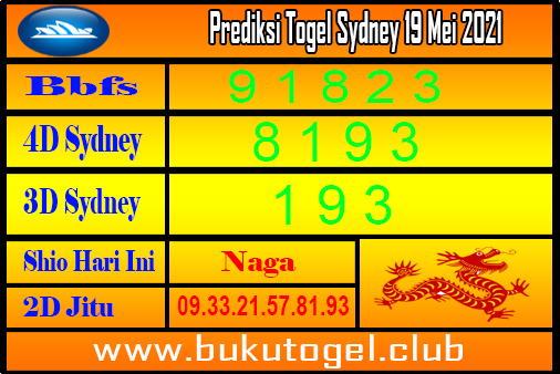 Prediksi Togel Sydney 19 Mei 2021