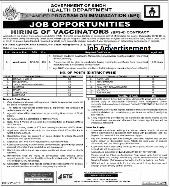 Health Department Jobs 2024 - Govt Jobs 2024 in Sindh