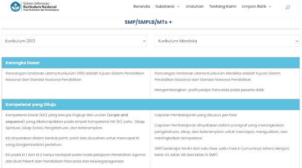 Perbandingan Kurikulum 2013 Dengan Kurikulum Merdeka 