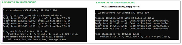 ip-ping-status, read-ping-test-results