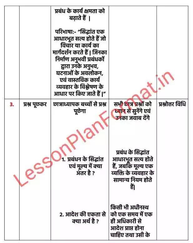 B.ed Lesson Plan for Business Studies Class 12