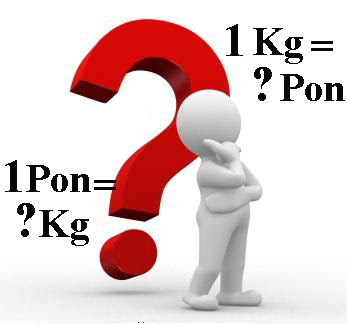  Ukuran satuan dalam Matematika mempunyai bermacam-macam jenisnya ibarat satuan luas  1 Pon Berapa Kg? Berikut Jawaban Selengkapnya