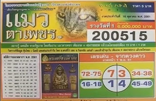 Thai Lottery 3up Sure Number Tips For 01-11-2018