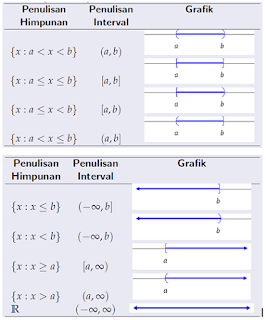 mathematics
